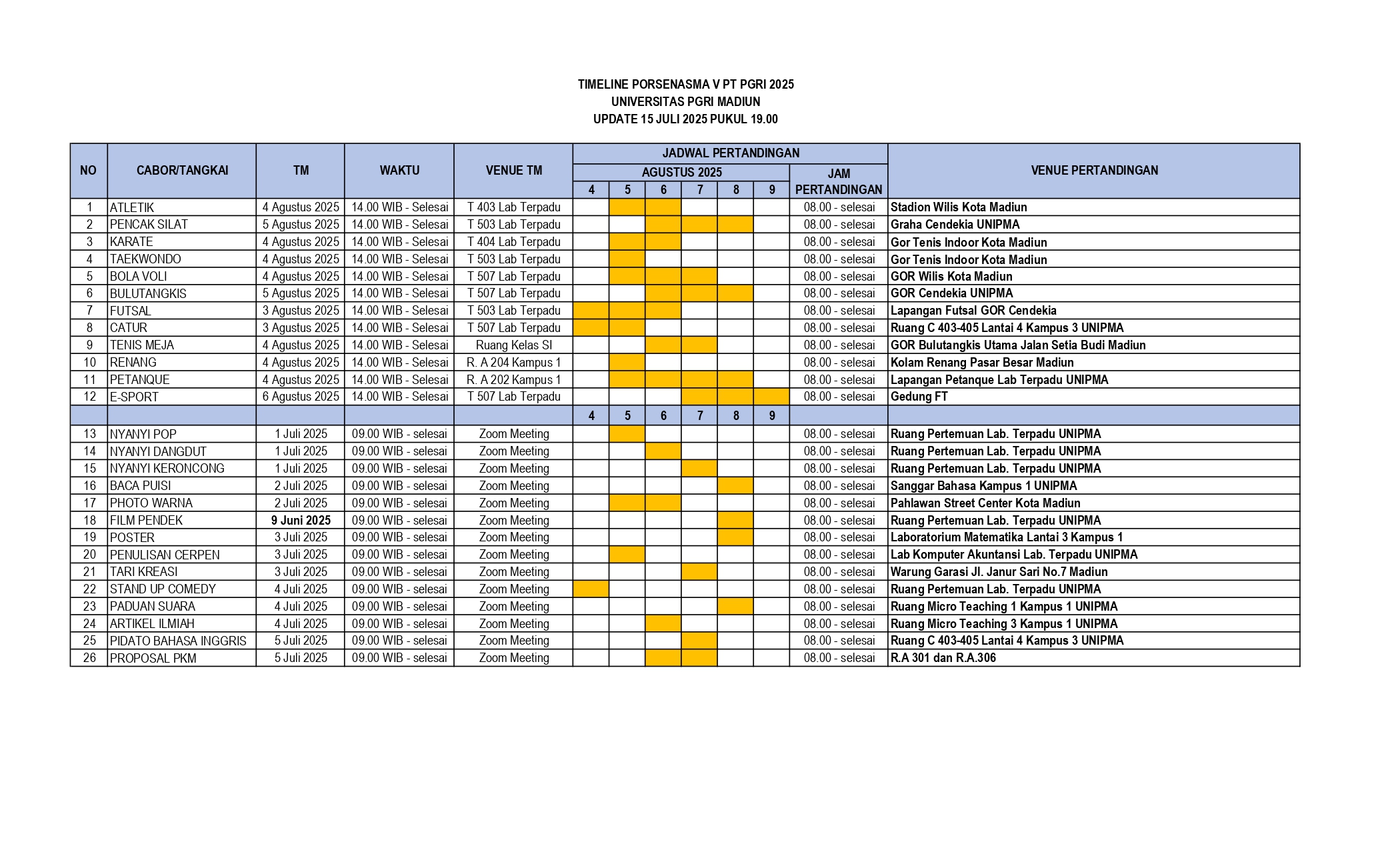 Jadwal & Venue Pertandingan PORSENASMA V PT PGRI 2025